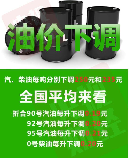 油價迎年內(nèi)較大降幅！今起，每升汽油降價兩毛
